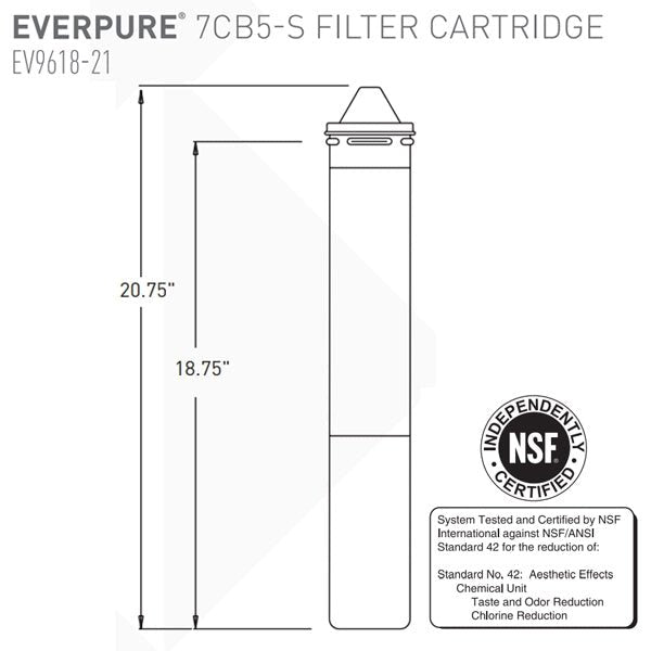 Everpure 7CB5 - S Water Filter Cartridge - WATER FILTER DISTRIBUTORS
