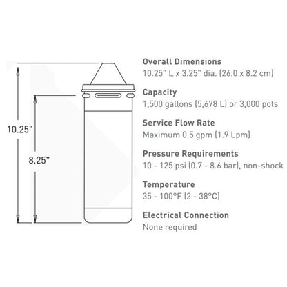 Everpure Filter Cartridge OCS² H54 H - 54 EV961802 / EV961807 - WATER FILTER DISTRIBUTORS
