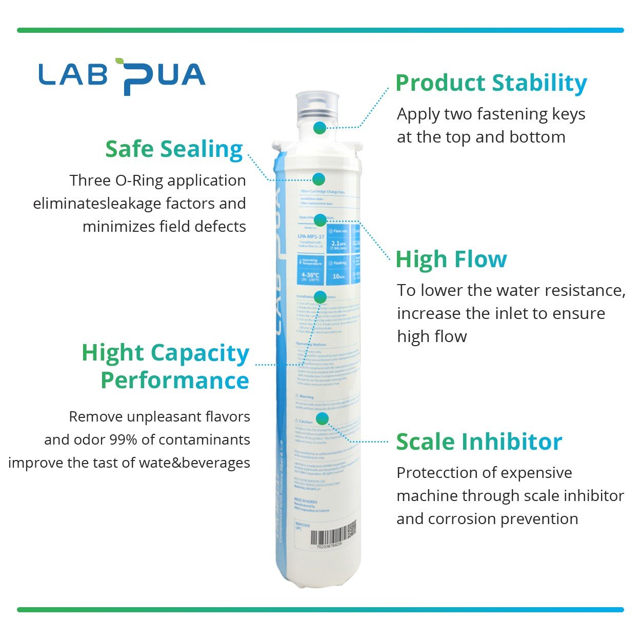 Everpure MC2 Filter EV9612 - 56 Pentair replacment filter by Lab Pua,LPA - MP1 - 17 - WATER FILTER DISTRIBUTORS