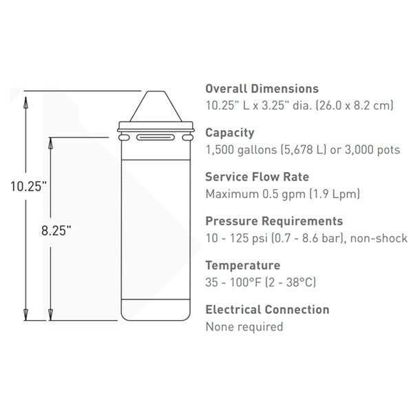 Everpure OCS² ADC H54 0.5 Micron Cartridge EV9592 - 06 for caravans / RV & marine - WATER FILTER DISTRIBUTORS