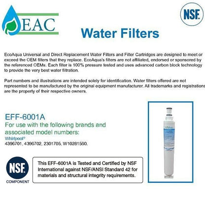 Fisher and Paykel Fridge Filter 842802/839041 - WATER FILTER DISTRIBUTORS