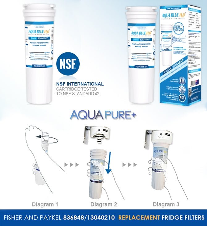 Fisher & Paykel 862285 / 836848 AQUA BLUE H20 836848 - WF - WATER FILTER DISTRIBUTORS