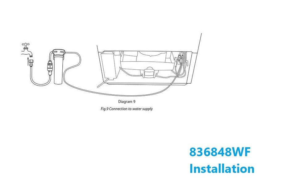 Fisher & Paykel 862285 / 836848 AQUA BLUE H20 836848 - WF - WATER FILTER DISTRIBUTORS