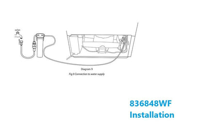 Fisher & Paykel 862285 / 836848 AQUA BLUE H20 836848 - WF - WATER FILTER DISTRIBUTORS