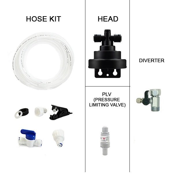 Fridge filter quick connection kit whole set A to Z replace 847610 - WATER FILTER DISTRIBUTORS