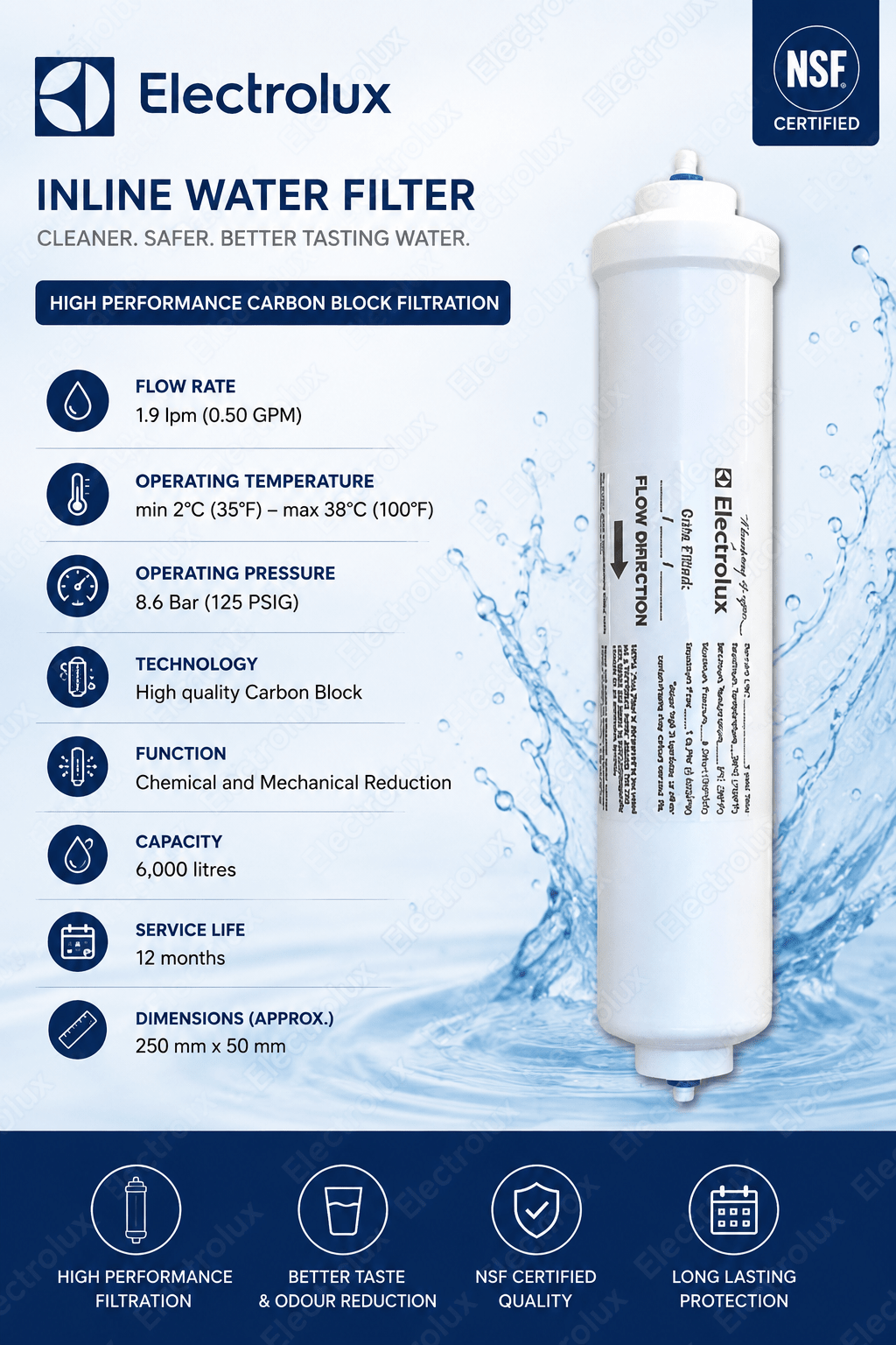 Genuine ACC139-1450970 Genuine Electrolux External filter - WATER FILTER DISTRIBUTORS