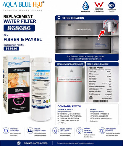 Haier Fridge Filter 868686 replacement by Premium Aqua Blue H20 - WATER FILTER DISTRIBUTORS