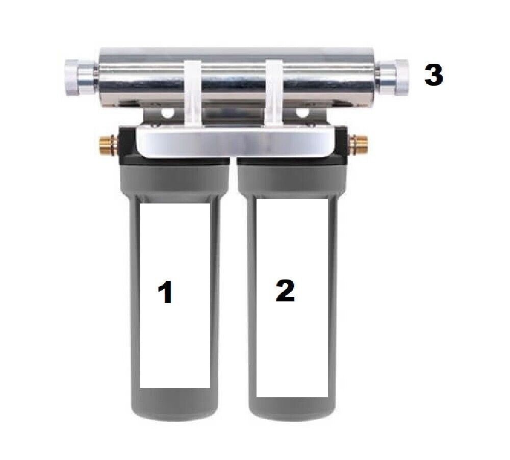 Hybrid - M1 Undersink Ultraviolet All in One Water Filter System replacement kit - WATER FILTER DISTRIBUTORS