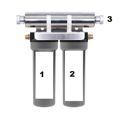 Hybrid - M1 Undersink Ultraviolet All in One Water Filter System replacement kit - WATER FILTER DISTRIBUTORS