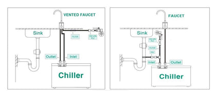IC8 REMOTE/UNDERSINK CHILLER REMOTE/UNDERSINK CHILLER - WATER FILTER DISTRIBUTORS