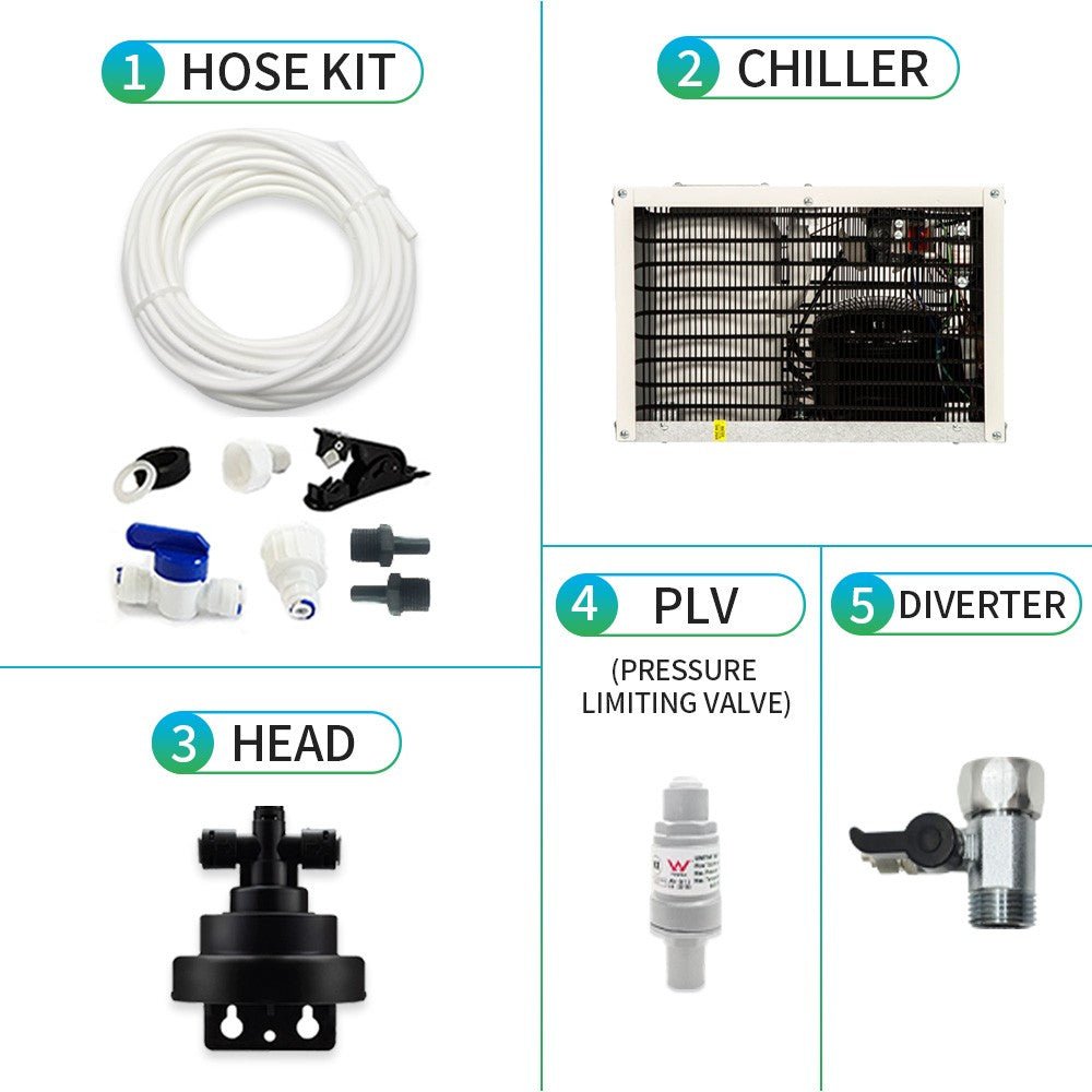 IC8 REMOTE/UNDERSINK CHILLER REMOTE/UNDERSINK CHILLER with Lab Pua Filter KIT 0.1 MICRON LPA - MP1 - 10 - WATER FILTER DISTRIBUTORS