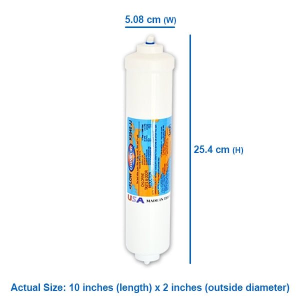 IL1420 Omnipure Made in USA 5 Micron K2540 JJ - WATER FILTER DISTRIBUTORS