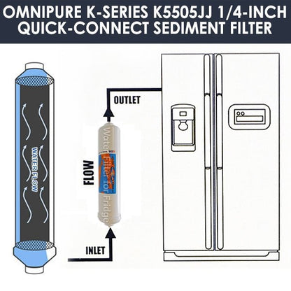 IPW Industries Inc - Omnipure - (K5505 - JJ) - 10" x 2.5" Sediment Inline Filter - 5 Micron 1/4" OD Quick Connect - WATER FILTER DISTRIBUTORS