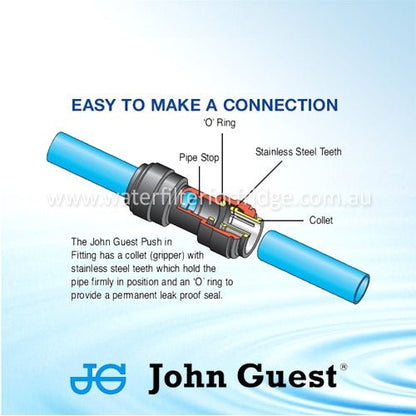 John Guest Check Valve - 1/4" 0.3 psi Crack Pressure - WATER FILTER DISTRIBUTORS