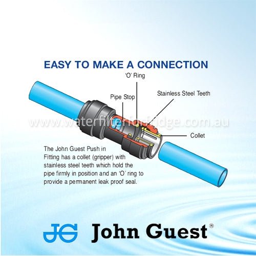 John Guest Check Valve - 5/16" 0.3 psi Crack Pressure - WATER FILTER DISTRIBUTORS