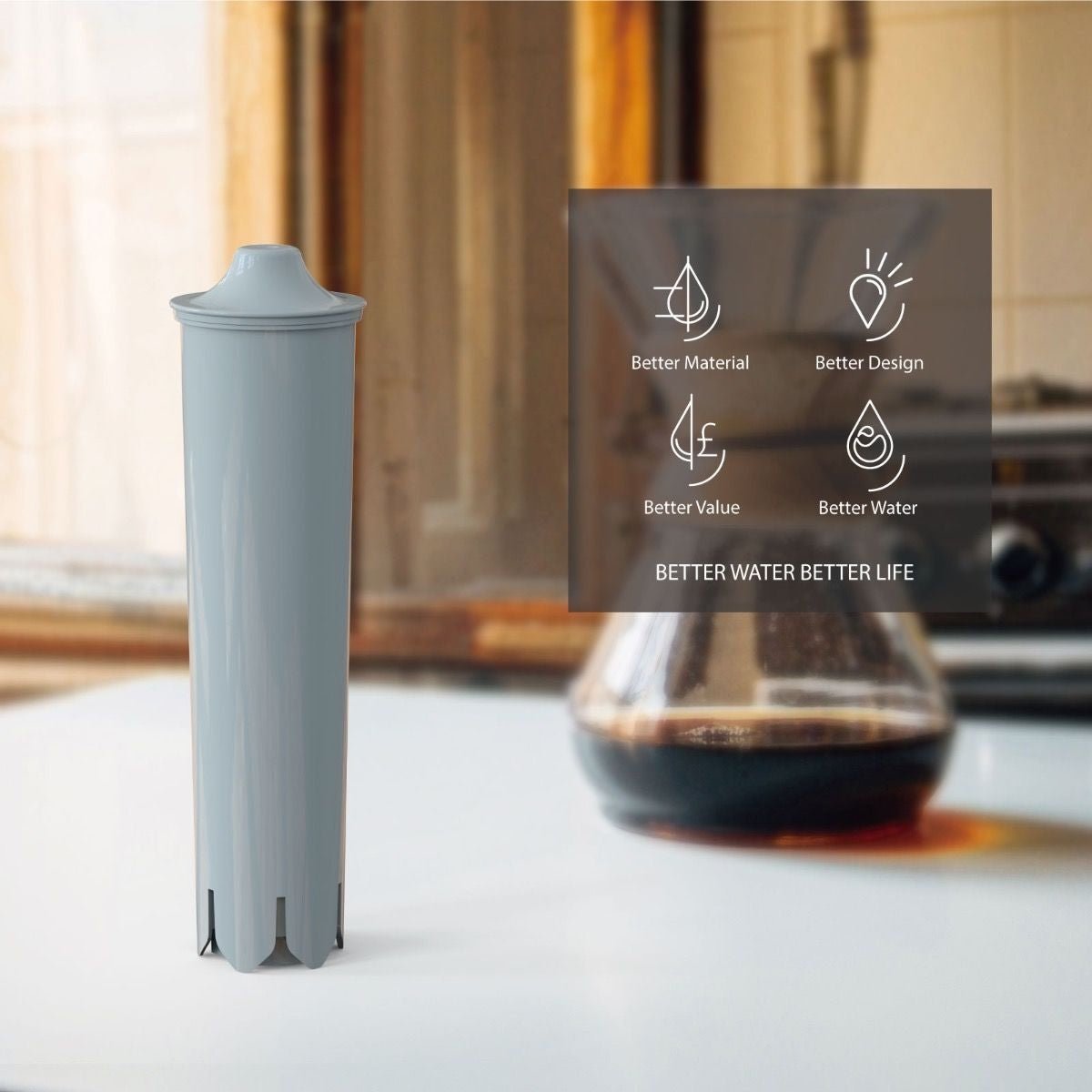 Jura ENA 7 / 9 Series F5, F50, F70, F9, F90, C5, C9 Impressa - WATER FILTER DISTRIBUTORS