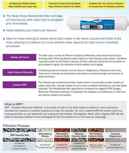 K Series Alkaline Water Filter Replacement Cartridge 10" 1/4" push fit connection - WATER FILTER DISTRIBUTORS