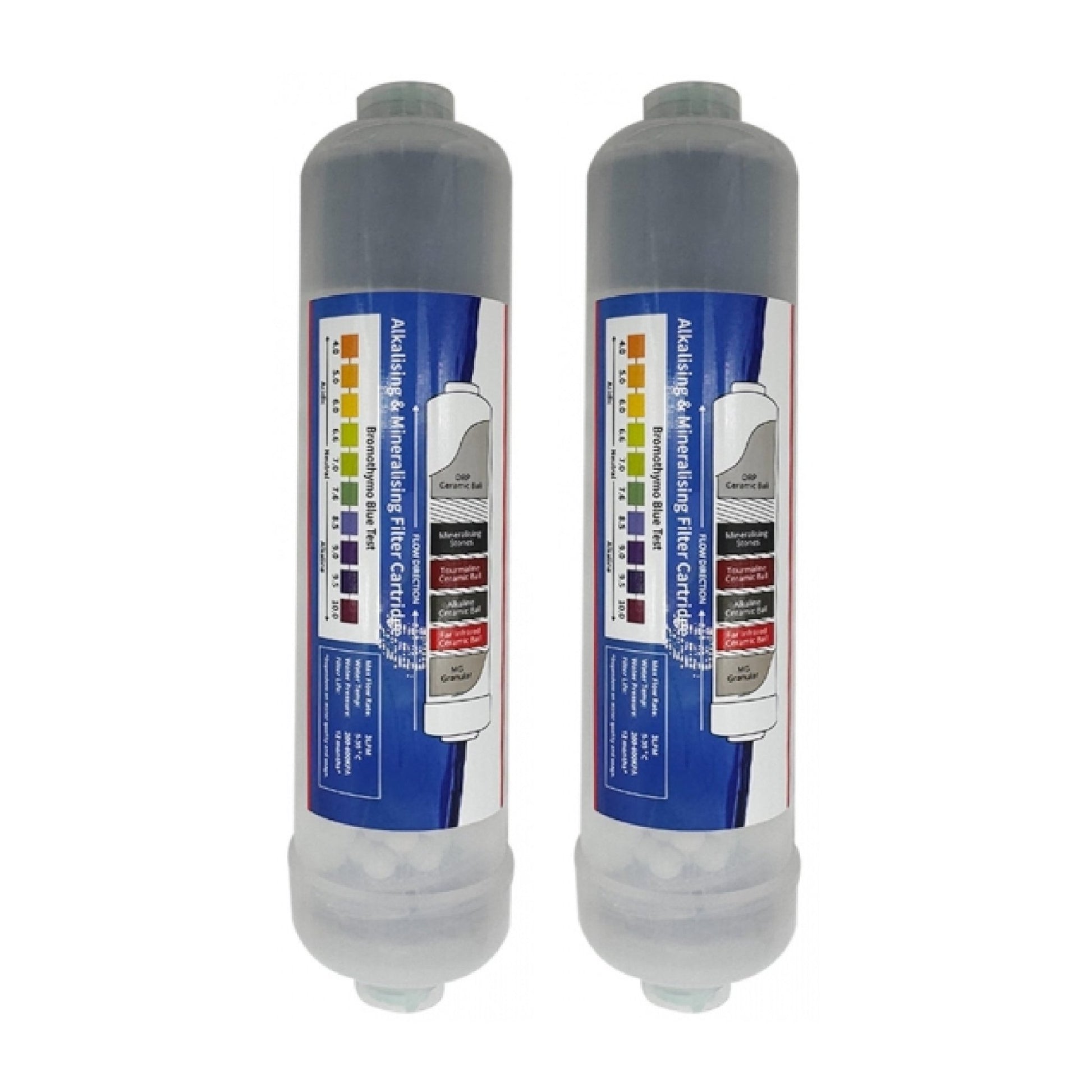 K Series Transparent Alkaline Water Filter Replacement Cartridge 10" 1/4" push fit connection - WATER FILTER DISTRIBUTORS