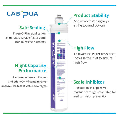 Lab Pua LPA - CB5 - 17 (5um carbon block, 17″L) - WATER FILTER DISTRIBUTORS