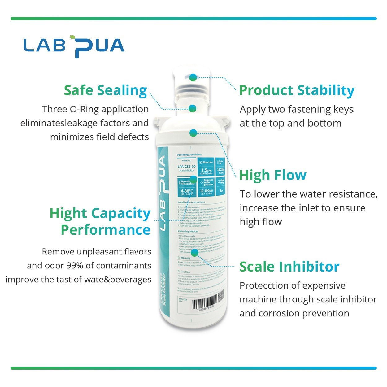 Lab Pua LPA - CS5 - 10 (5um carbon block & Scale inhibitor, 10″L) - WATER FILTER DISTRIBUTORS