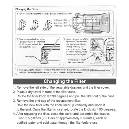 LG Fridge Filter ADQ73753313 LT900P - WATER FILTER DISTRIBUTORS