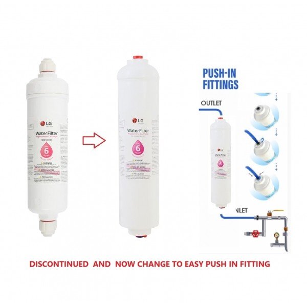 LG Genuine External Fridge Filter 5231JA2012A Hose(10m) Kit - WATER FILTER DISTRIBUTORS