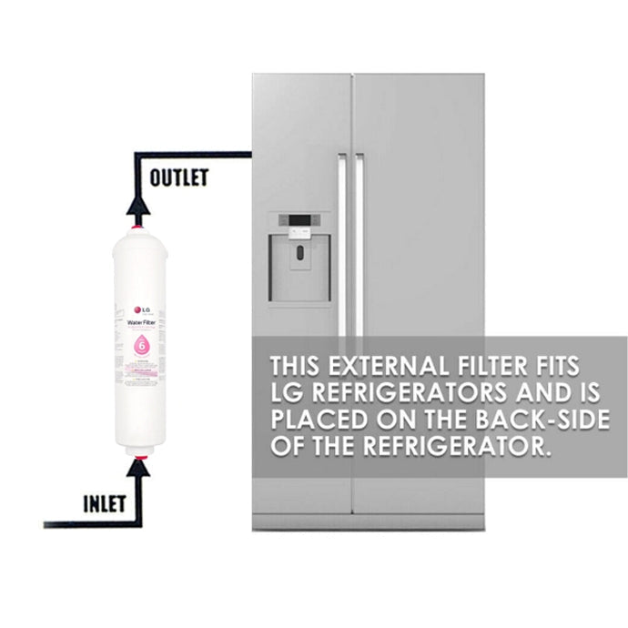 LG Genuine External Fridge Filter 5231JA2012A Hose(10m) Kit - WATER FILTER DISTRIBUTORS