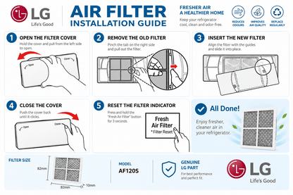 LG GENUINE LT120F Air Purifying Fresh Replacement Air Filter ADQ73853822 ADQ73334010 - WATER FILTER DISTRIBUTORS