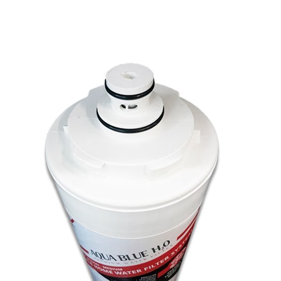 Mobile Home Water Filter System AB Caravan Filter - WATER FILTER DISTRIBUTORS