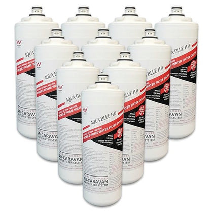 Mobile Home Water Filter System AB Caravan Filter - WATER FILTER DISTRIBUTORS