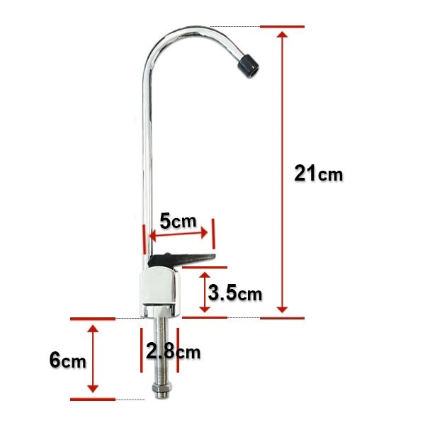 Mobile Water Filter System AB Caravan + Dedicated faucet Set - WATER FILTER DISTRIBUTORS
