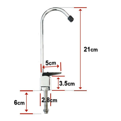 Mobile Water Filter System AB Caravan + Dedicated faucet Set - WATER FILTER DISTRIBUTORS