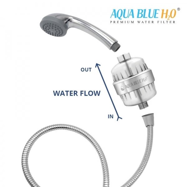 Mondella wels 3 Star Premium Function Rail Handset with hose&header and wall bracket Set SF650 - WATER FILTER DISTRIBUTORS