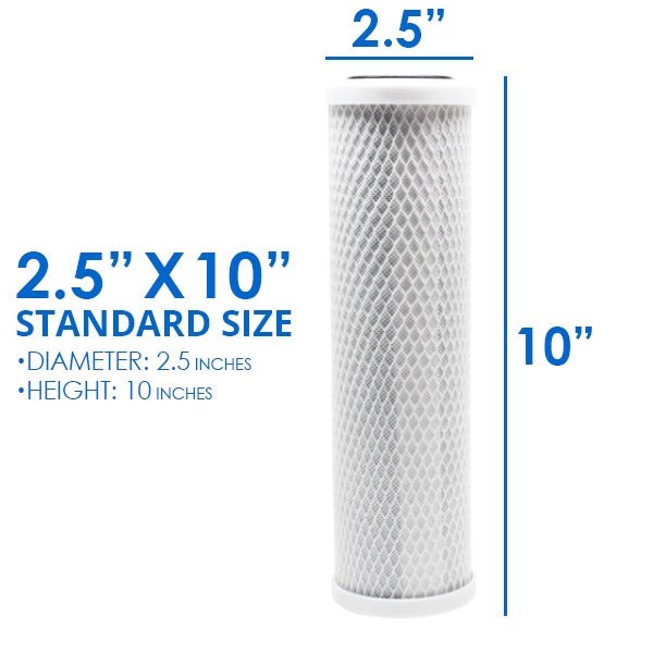 OmniFilter ROR2000 - S - 05 Reverse Osmosis Replacement Filters Set - WATER FILTER DISTRIBUTORS