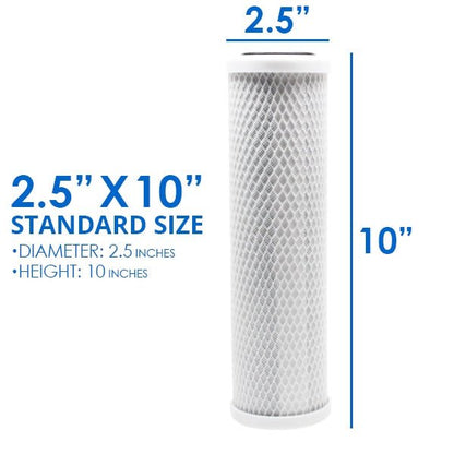 OmniFilter ROR2000 - S - 05 Reverse Osmosis Replacement Filters Set - WATER FILTER DISTRIBUTORS