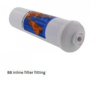 Omnipure CL10RO T33 Carbon 5 Micron Inline Water Filter 1/4" female - WATER FILTER DISTRIBUTORS