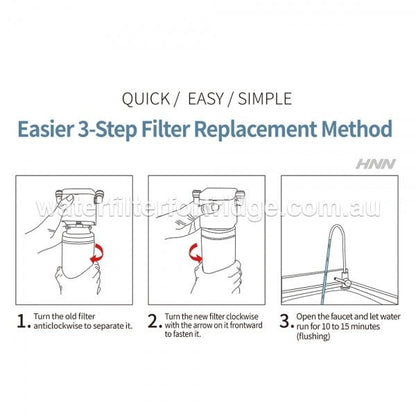 PFOS and PFOA remove filter system Water marked Australia Stock 5 NSF approved - WATER FILTER DISTRIBUTORS