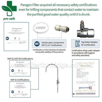 PFOS and PFOA remove filter system Water marked Australia Stock 5 NSF approved - WATER FILTER DISTRIBUTORS