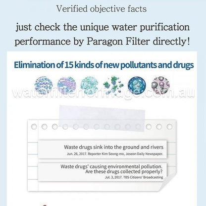 PFOS and PFOA remove filter system Water marked Australia Stock 5 NSF approved CP_4 FIlter - WATER FILTER DISTRIBUTORS