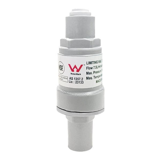 PLV275 1/4″ Green Label 275KPA Pressure Limiting Valve - WATER FILTER DISTRIBUTORS