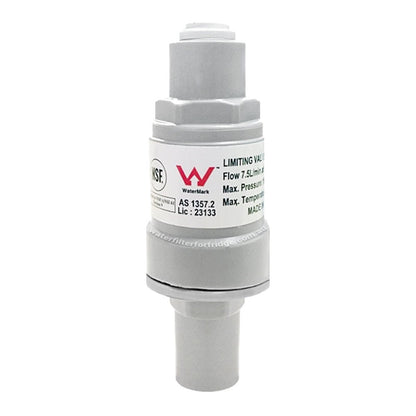 PLV350 Pressure Limiting Valve with Water Line Hose Kit 1/4 inch + Compatible Water Filter Set - WATER FILTER DISTRIBUTORS