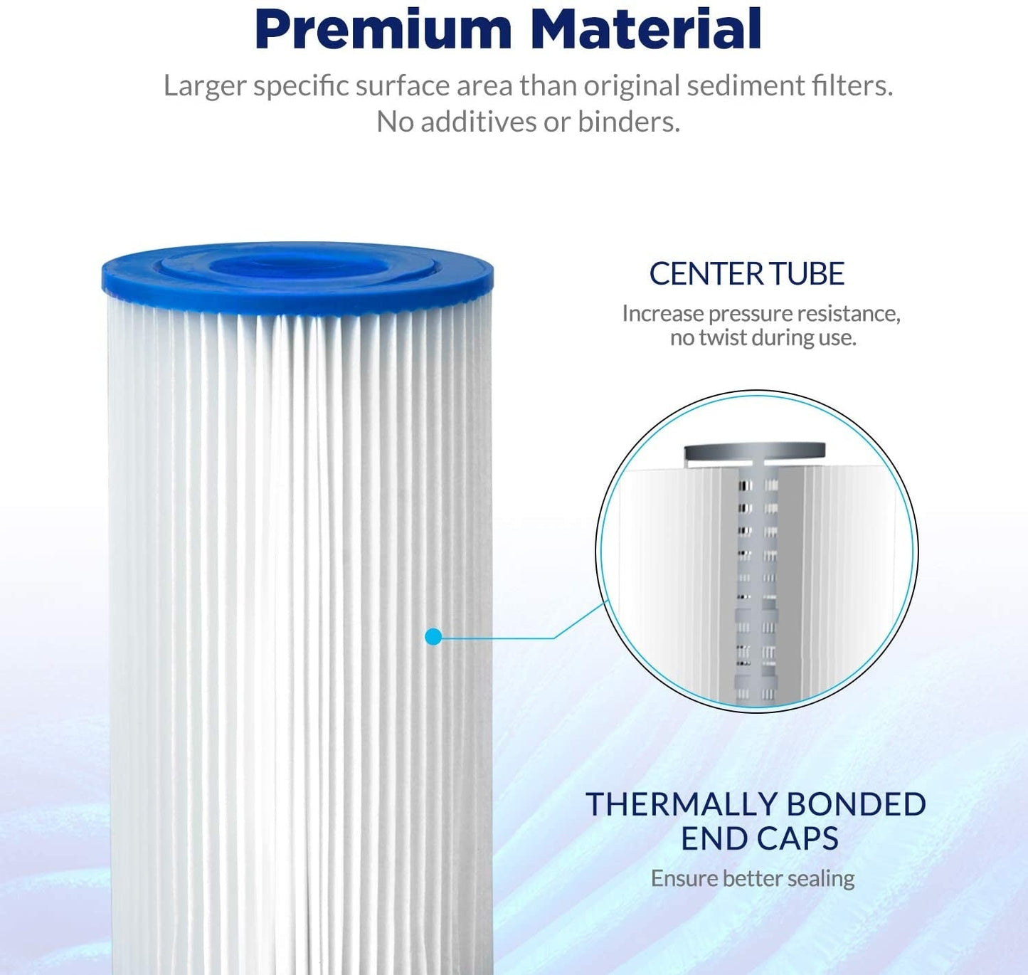 Premium Big Blue Carbon Block Filter with Pleated Washable Sediment 10x4.5 - WATER FILTER DISTRIBUTORS