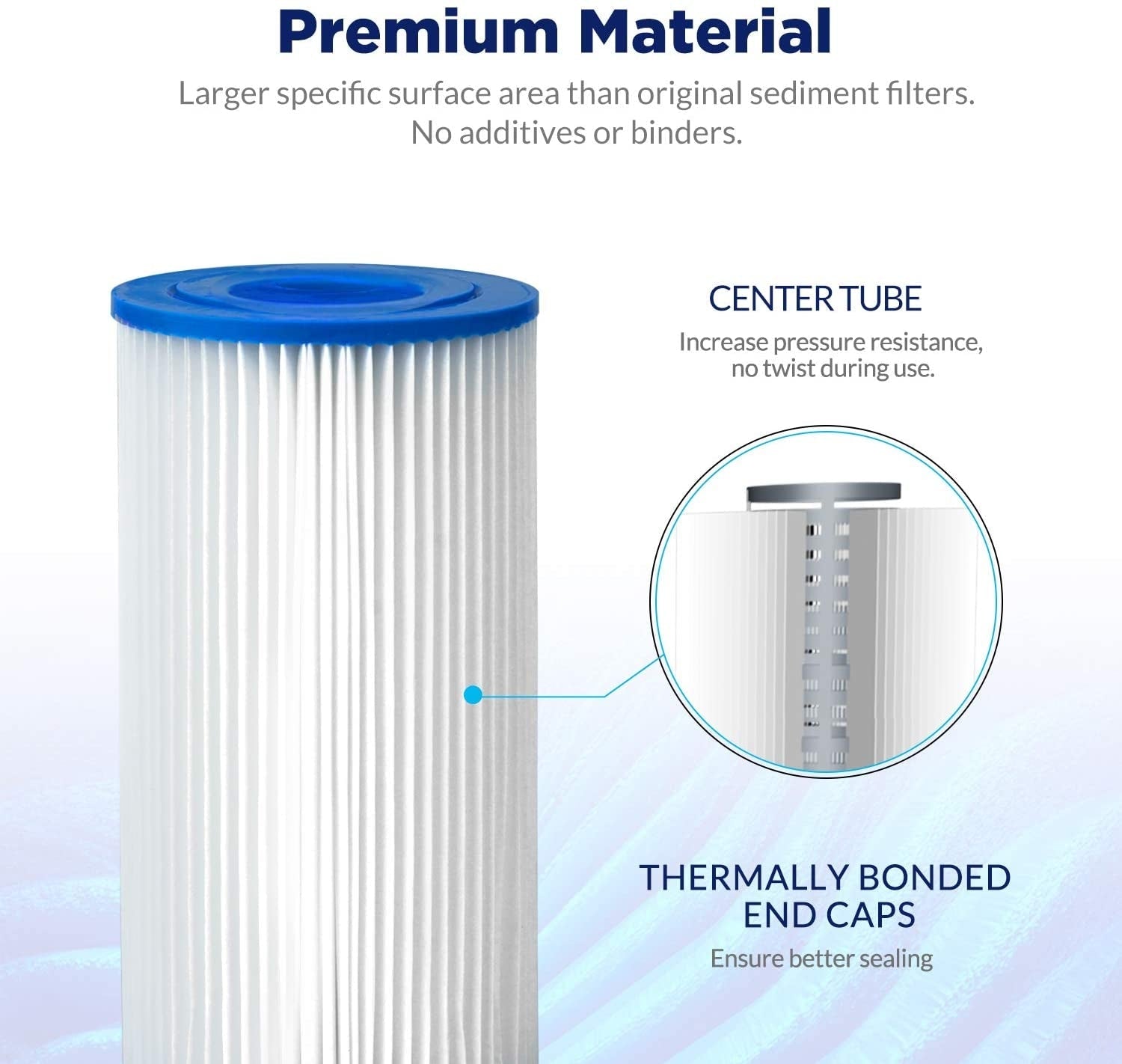 Premium Big Blue Carbon Block Filter with Pleated Washable Sediment 10x4.5 - WATER FILTER DISTRIBUTORS
