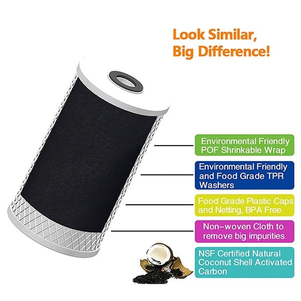 Premium Big Blue Carbon Block Filter with Pleated Washable Sediment 10x4.5 - WATER FILTER DISTRIBUTORS