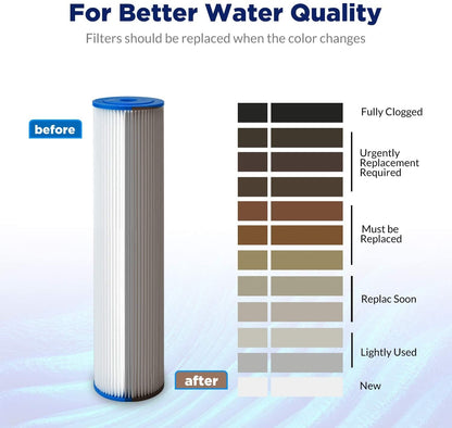 Premium Big Blue Carbon Block Filter with Pleated Washable Sediment 10x4.5 - WATER FILTER DISTRIBUTORS