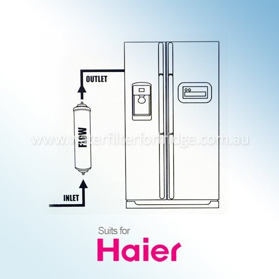 Premium Fridge Inline for Haier - WATER FILTER DISTRIBUTORS
