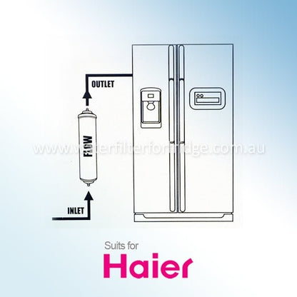 Premium Fridge Inline for Haier - WATER FILTER DISTRIBUTORS