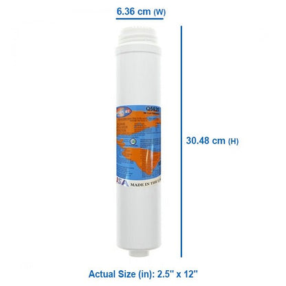 Q5566 Q5666 Omnipure Fluoride removal Replacement Filter Cartridge - WATER FILTER DISTRIBUTORS