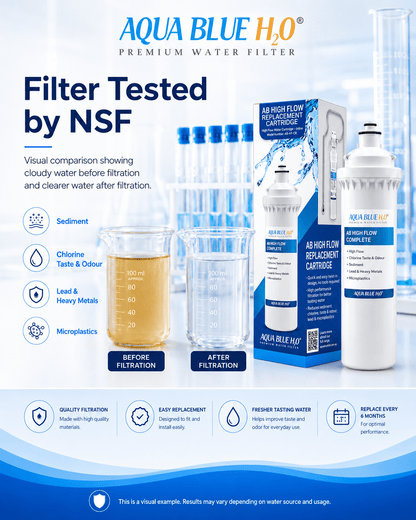 QC6533P Replacement Water Filter – Premium Aqua Blue H2O Compatible Filter - WATER FILTER DISTRIBUTORS