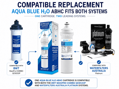QC6533P Replacement Water Filter – Premium Aqua Blue H2O Compatible Filter - WATER FILTER DISTRIBUTORS